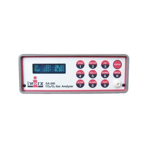 respiratory gas analyzers|Respiratory Gas Analysis .